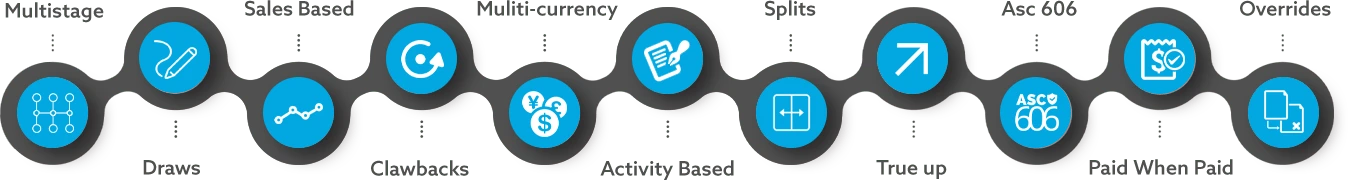 complete-sales-logos2