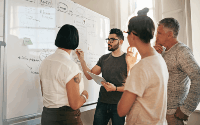 What is stopping your team from selling more?