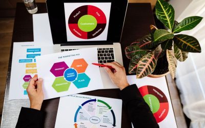 What Is a Plan to Pay Product Suite? The End-to-End Guide to Revenue Efficiency