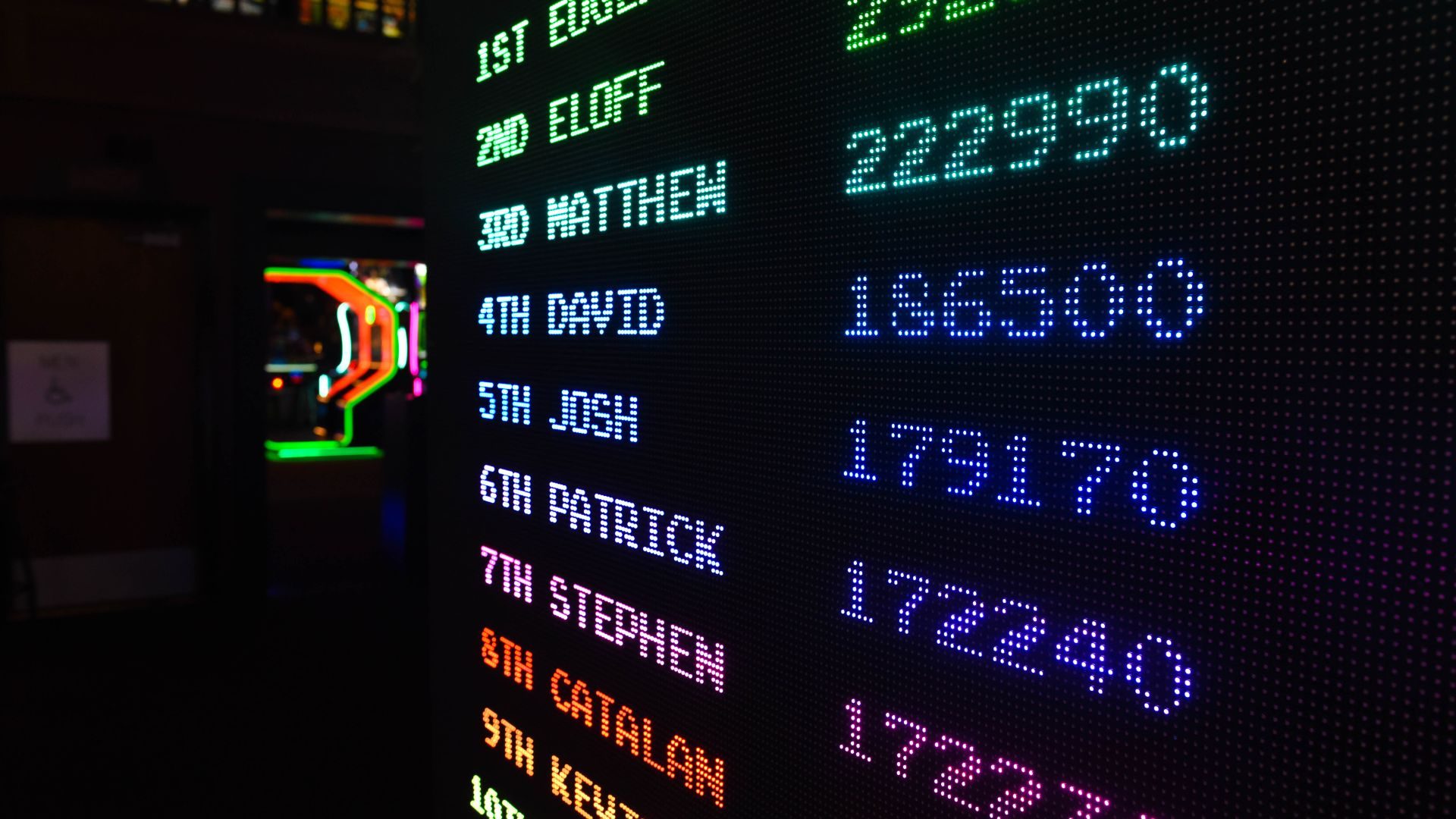 sales leaderboard commission featured image