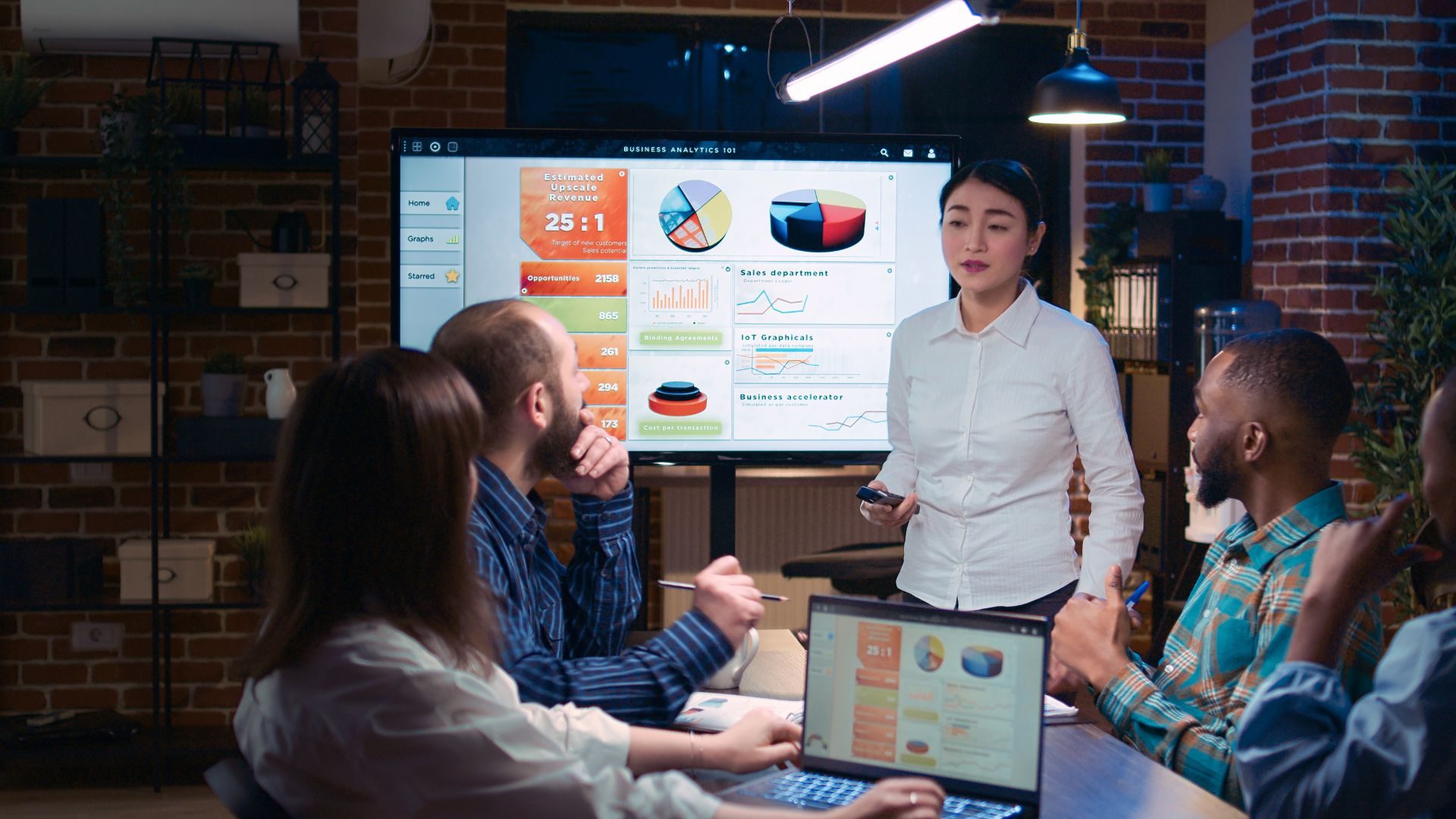 Revenue Team Alignment featured image