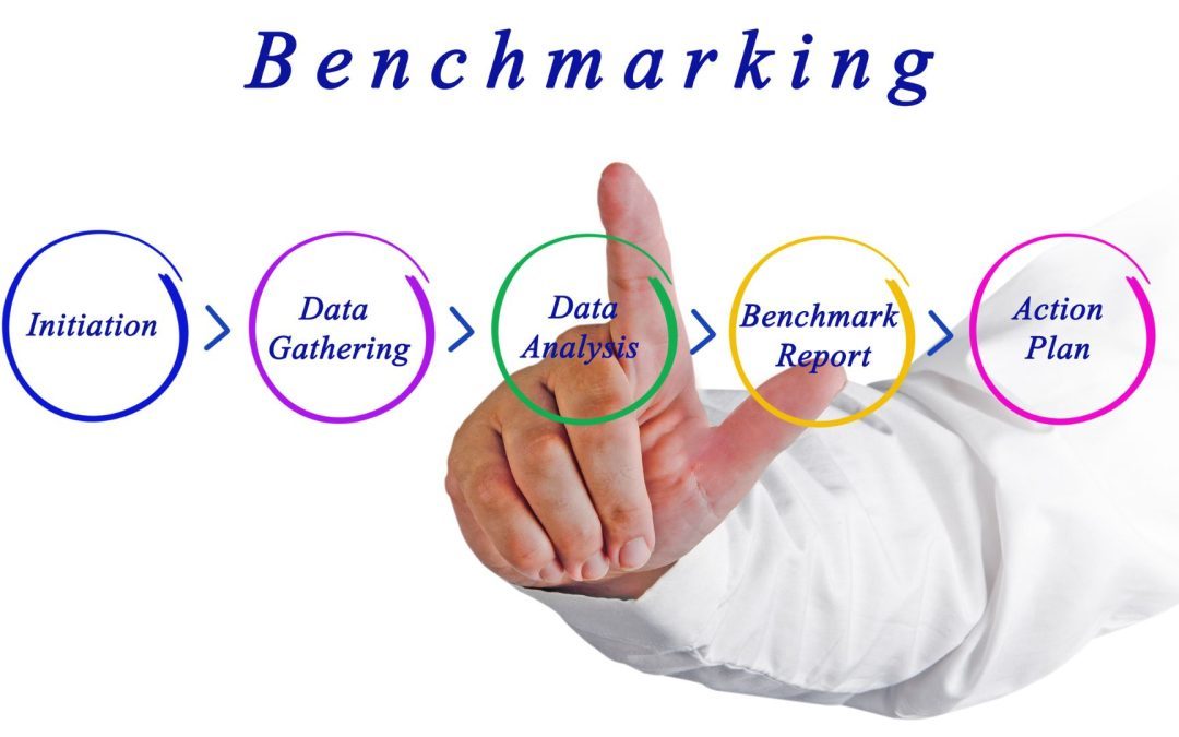 A Practical Guide to Sales Compensation Benchmarking