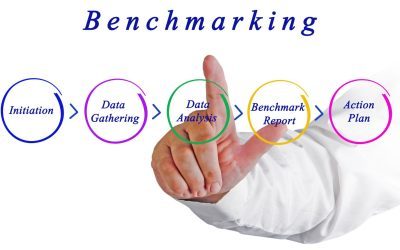 A Practical Guide to Sales Compensation Benchmarking